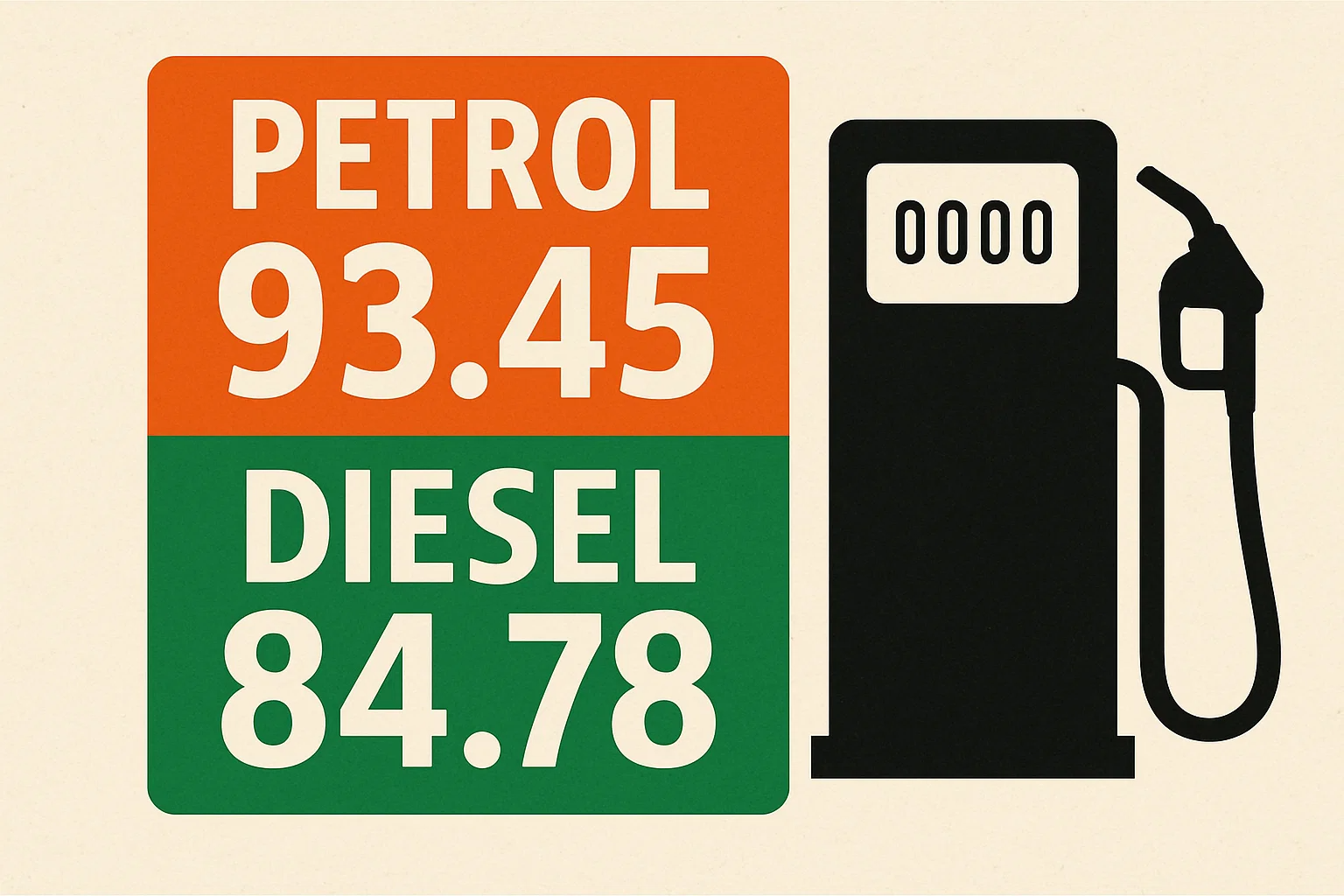 Petrol diesel prices today city-wise